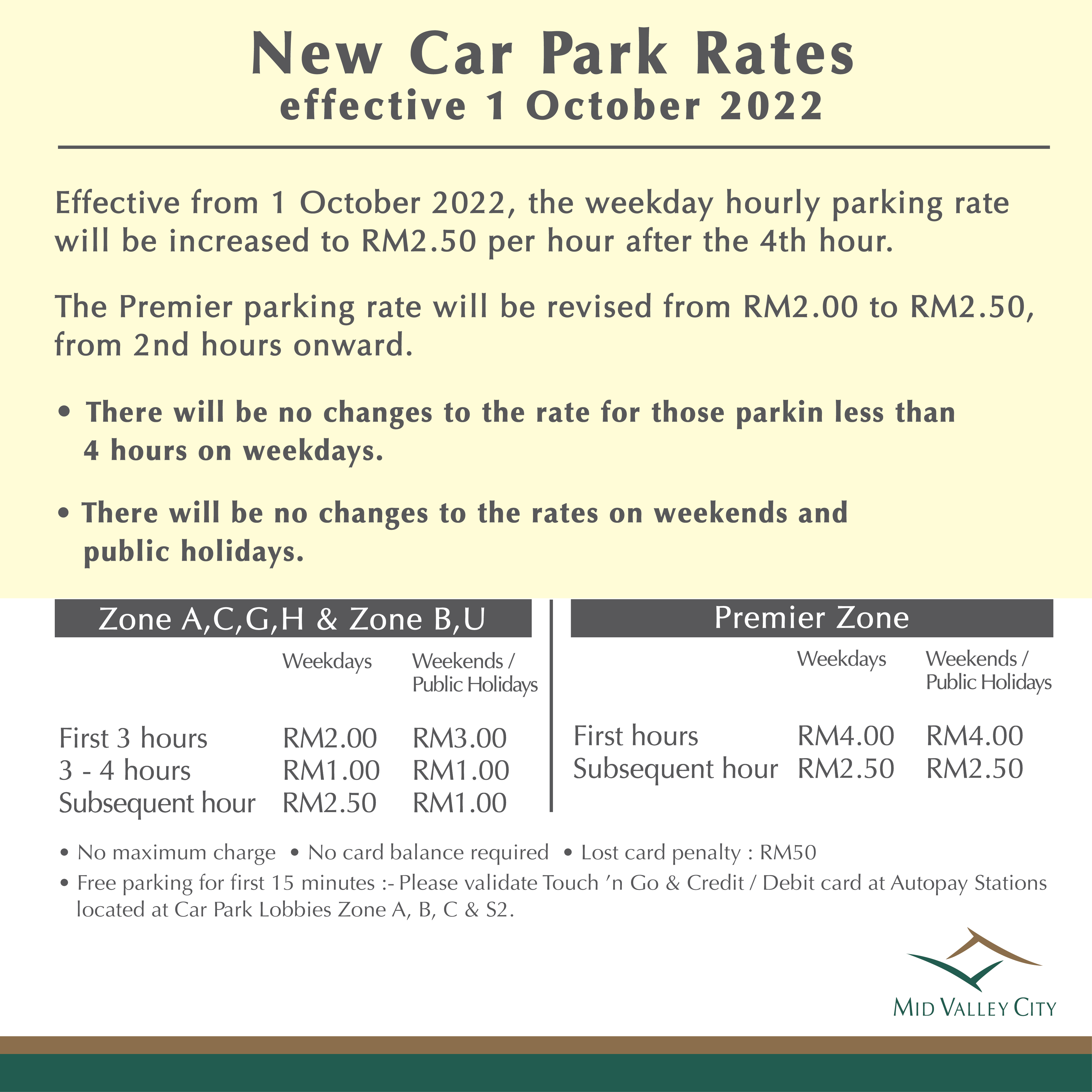 New Car Park Rate